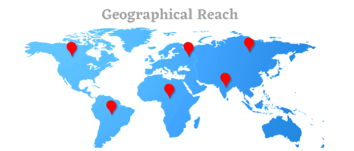 Blockchain in Agriculture and Food Supply Chain Market Size